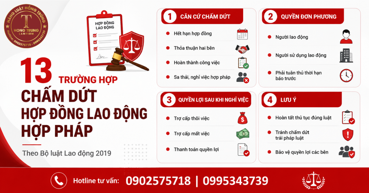 chi tiết 13 trường hợp chấm dứt hợp đồng lao động hợp pháp và các lưu ý khi chấm dứt hợp đồng lao động